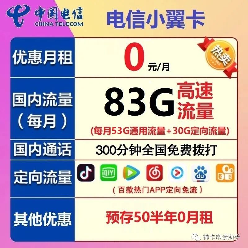 【免费包邮】电信小翼卡0元83G全国高速流量，300分钟通话