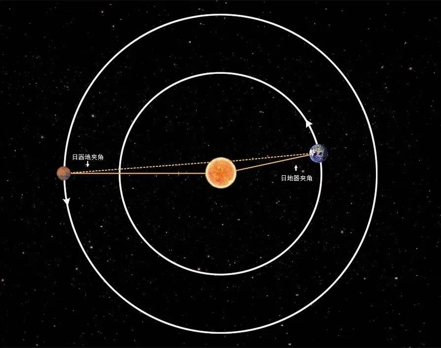 天文学研究_天文学研究机构_天文学科研动态