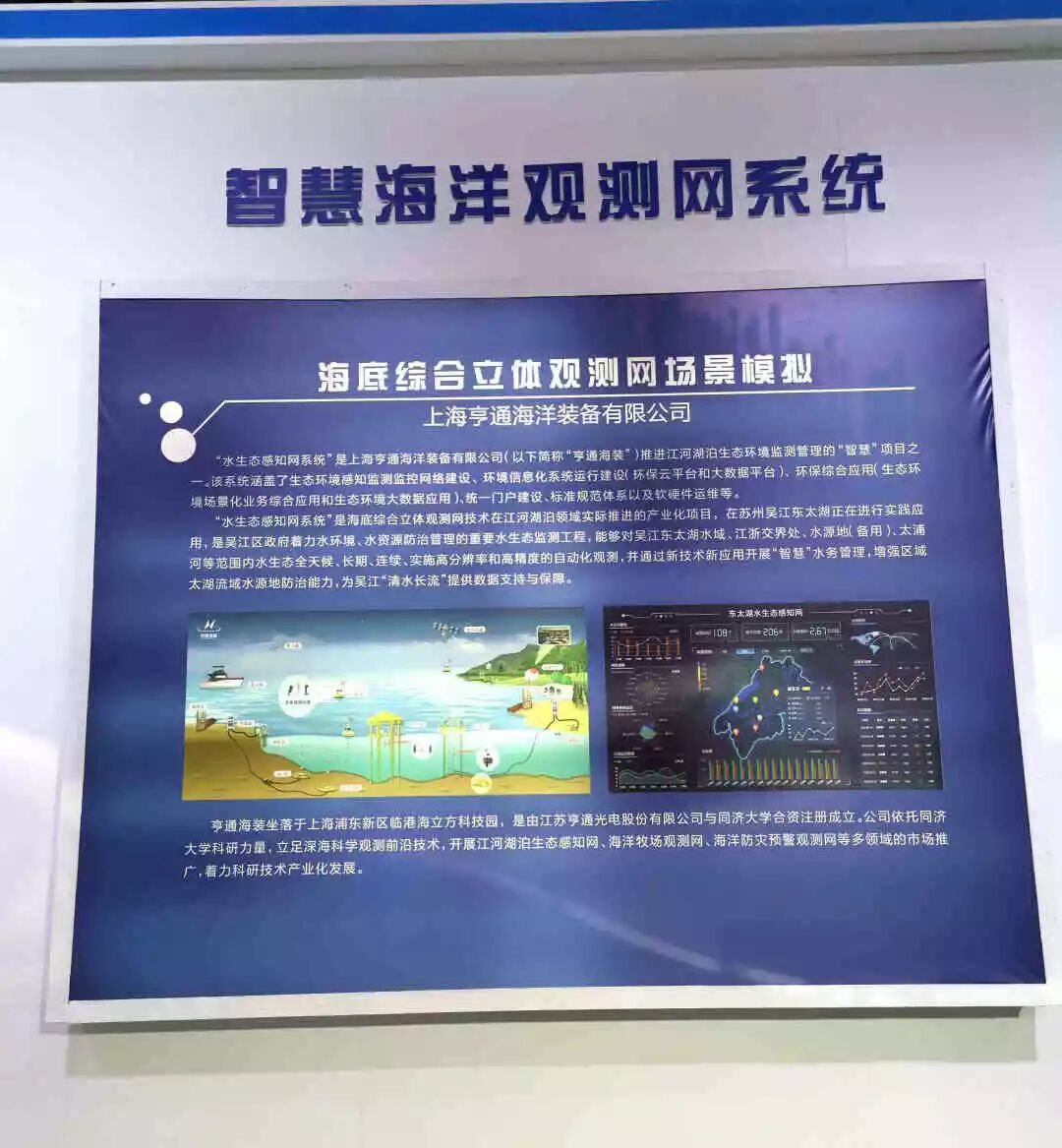 什么叫纳米胃镜首届长三角一体化创新成果展今开幕！快来看看都有哪些上海成果_https://www.jmylbn.com_新闻资讯_第7张