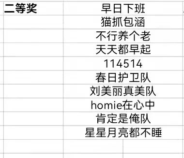 大赛管理员能取消报名吗_erp管理大赛_大赛管理纪检监察建议书