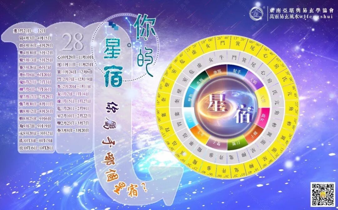 28星宿看你的性格 一目了然 军事新闻