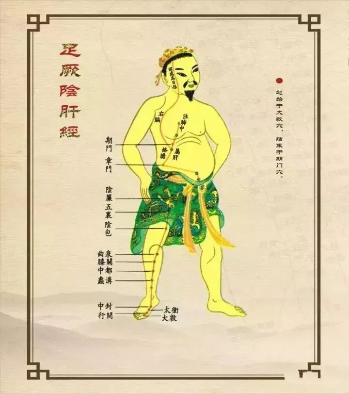 经常夜里这两个时辰醒来，到底是怎么回事呢？