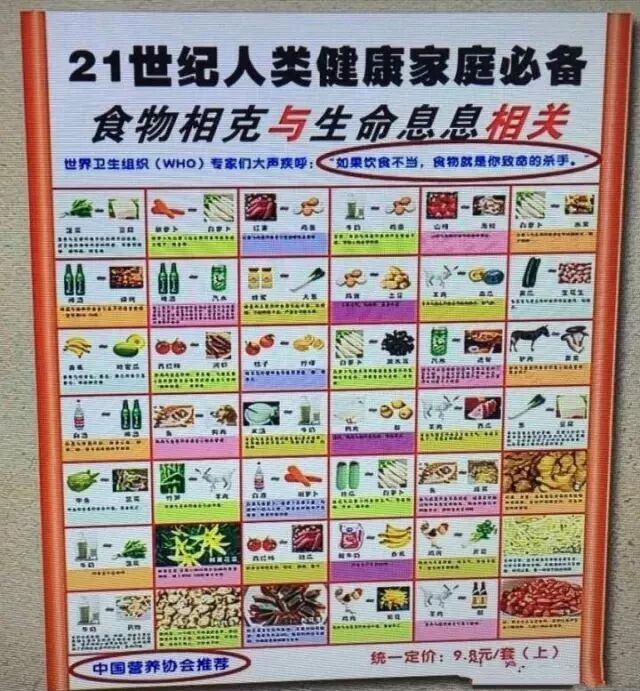 食物相克真的会致死？315晚会曝光真相，赶快告诉家人，别再上