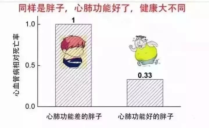 最新公布的科學長壽法，喝茶只能排第13，排第一的竟是… 健康 第9張