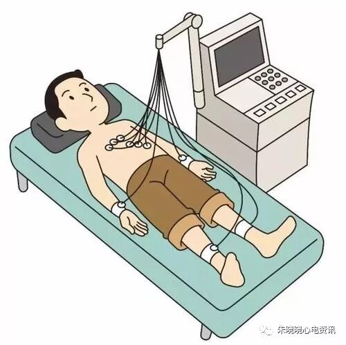 心电图怎么切换导联心电图基础思维方法论，看完的都收藏了_https://www.jmylbn.com_新闻资讯_第4张