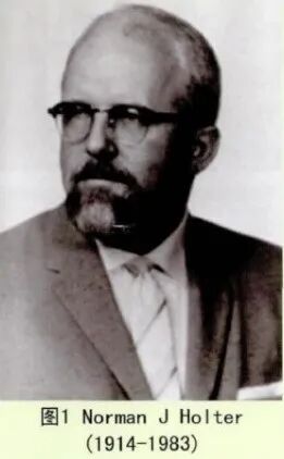 怎么装动态心电图动态心电图标准化临床操作方法，你掌握了吗？_https://www.jmylbn.com_新闻资讯_第2张