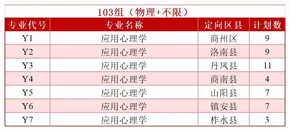 2026年分省分专业招生计划—（拆解版）—6.3_Sheet2(2).jpg
