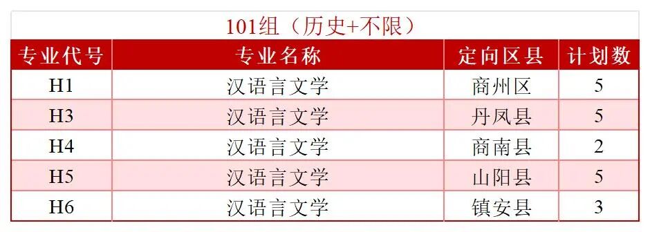 2026年分省分专业招生计划—（拆解版）—6.3_Sheet2.jpg