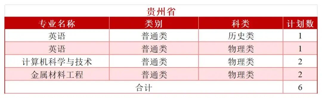 2026年分省分专业招生计划—（拆解版）—6.3_Sheet1(21).jpg
