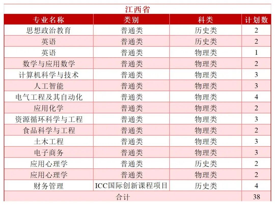 2026年分省分专业招生计划—（拆解版）—6.3_Sheet1(11).jpg