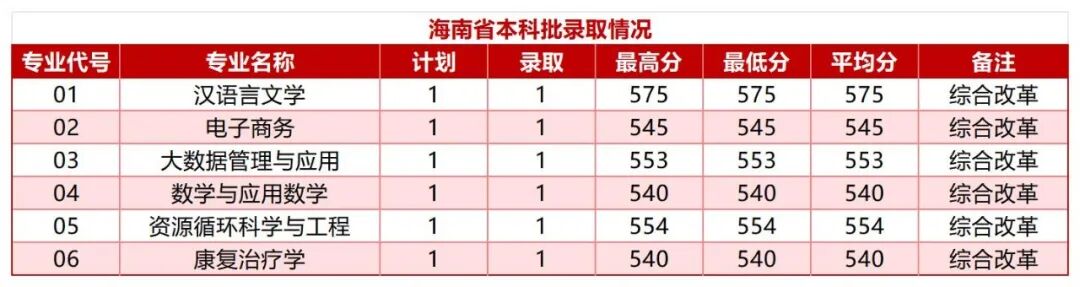 新建 XLSX 工作表(3)_Sheet10.jpg