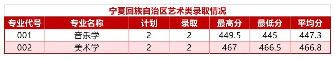 工作簿1(2)_Sheet5(1).jpg