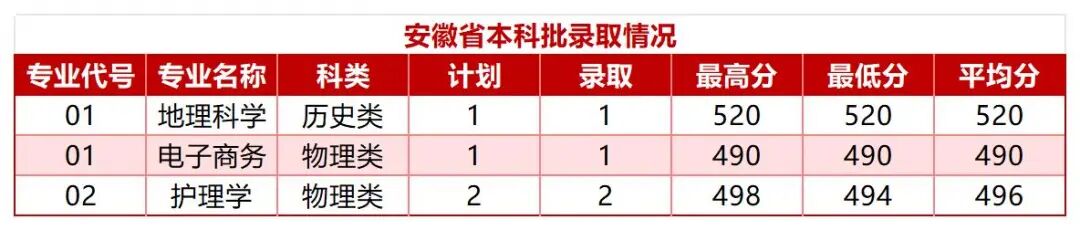 新建 XLSX 工作表(7)_Sheet14.jpg