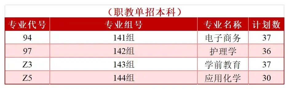 2026年分省分专业招生计划—（拆解版）—6.3_Sheet2(5).jpg