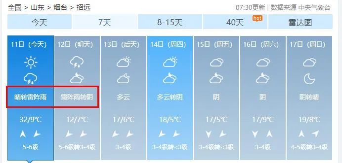 山东烟台海阳市天气预报