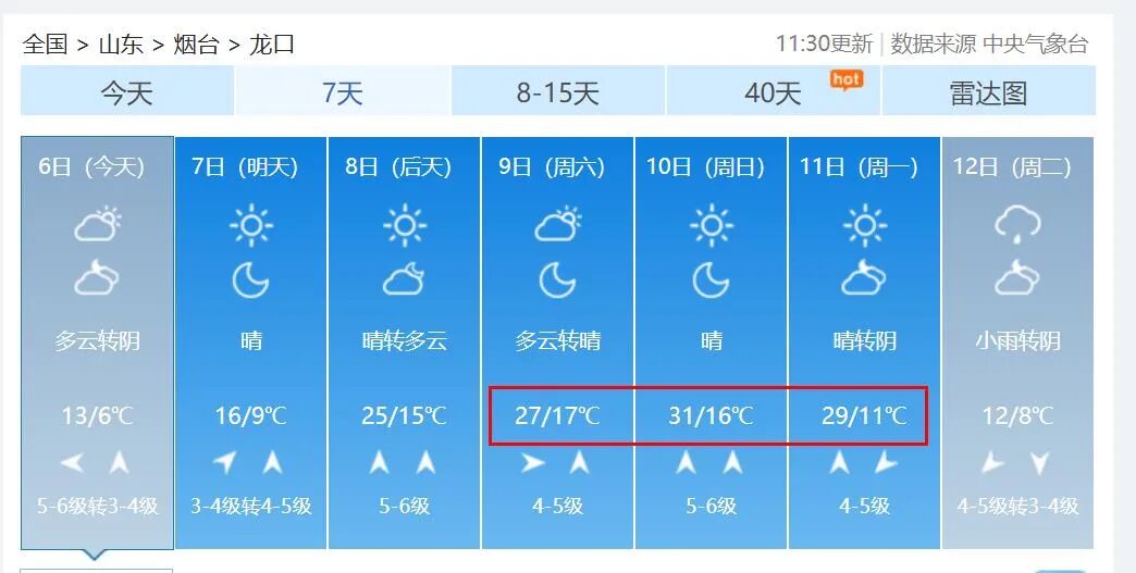 烟台天气15天预报山东810级雷暴大风局地冰雹烟台最高温度直达33