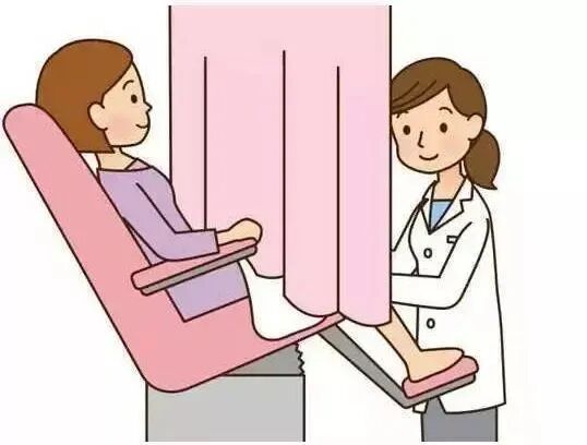 宫内镜怎么进入子宫我院妇科成功开展阴道内镜检查+经阴道内镜子宫内膜息肉切除术_https://www.jmylbn.com_新闻资讯_第3张