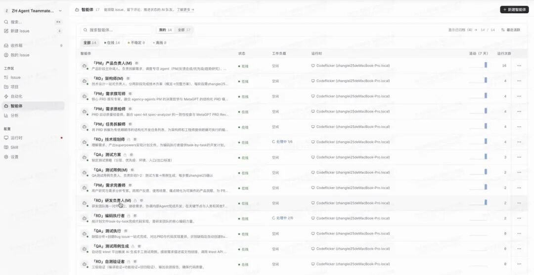 角色边界重塑，全栈取代分工：快手AI生产力体系成形(图40)