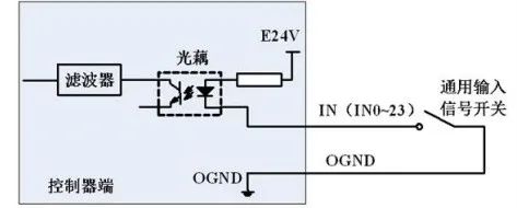 vb小程序vb代码将图片保存或转变为jpg格式_vb简单小程序_vb 画三次参数样条曲线的小程序