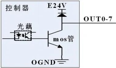 vb 画三次参数样条曲线的小程序_vb小程序vb代码将图片保存或转变为jpg格式_vb简单小程序