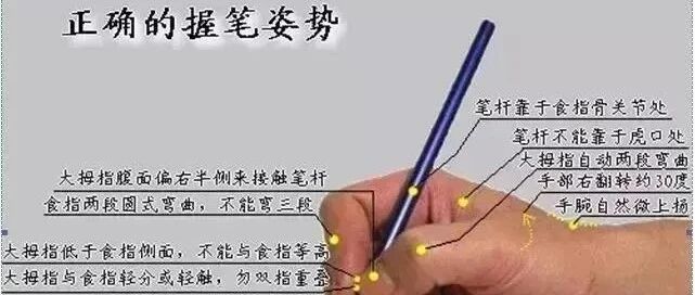 教育部：再不练字，孩子将无缘上大学！(转给家长)