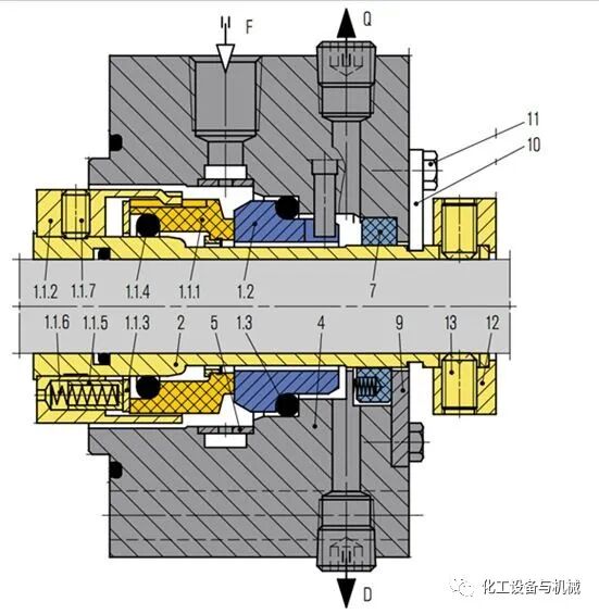 如何计算机械密封的压缩量？的图2