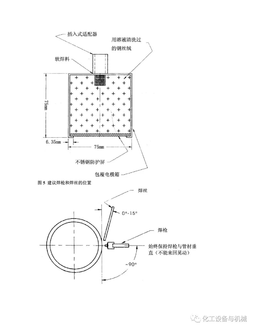 制造哈氏合金管路系統(tǒng)時的焊接要求和背氣保護的圖5