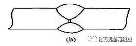 焊接缺陷及防治措施的图8