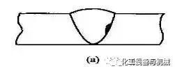 焊接缺陷及防治措施的图11