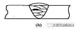 焊接缺陷及防治措施的图12