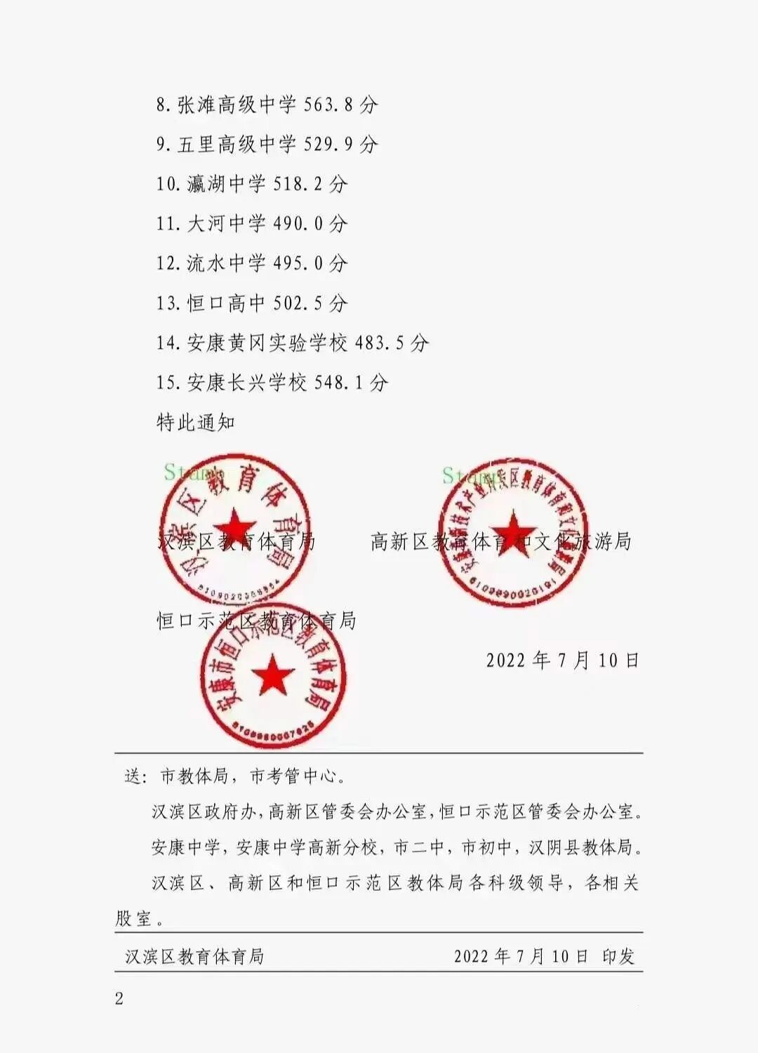 2021漢中中考錄取時(shí)間_2024年漢中市中考分?jǐn)?shù)線_2021漢中中考分?jǐn)?shù)查詢