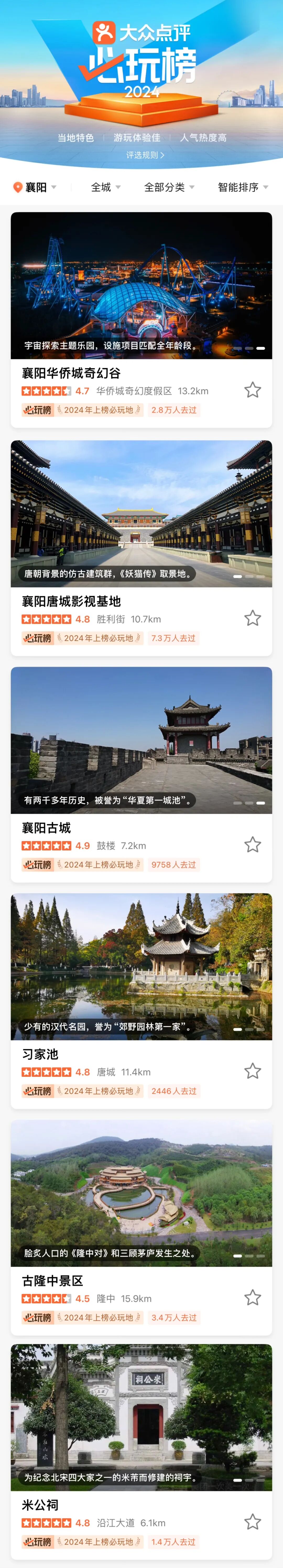 襄阳上榜大众点评2024年"必玩榜"!