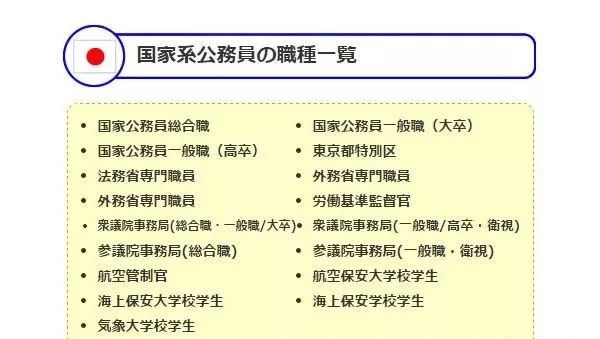 日本公务员 钱少活儿多心很累 孟德论市 微信公众号文章阅读 Wemp