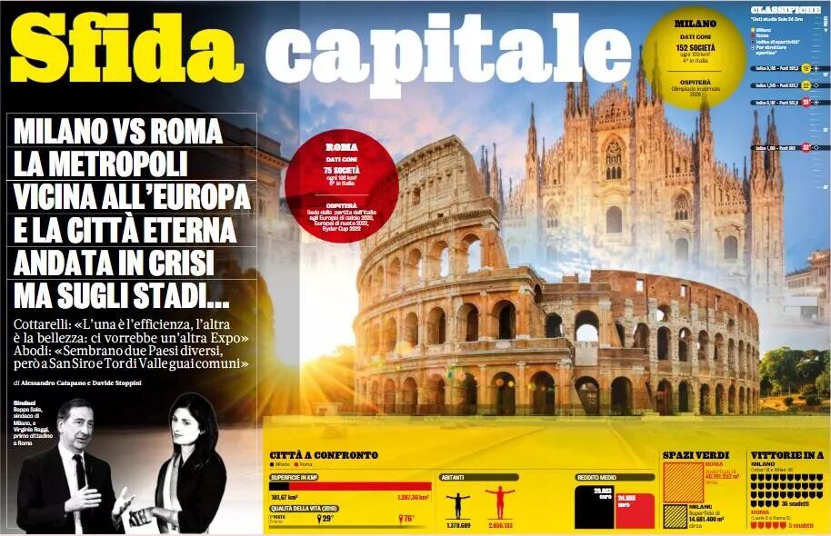 意大利足球队2021_意大利足球队_意大利足球球队