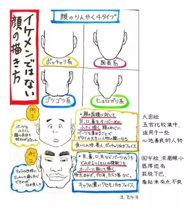 日本漫画家绘画过程图片