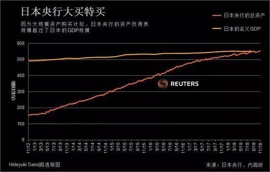 美国政府其实已经破产，美元贬值成大趋势，黄金迎来长线投资机会！