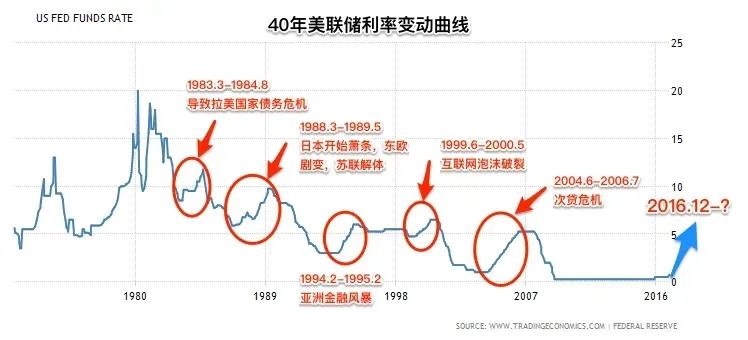 我为什么要支持温铁军?- 精选文章 第12张-久升学院 图片