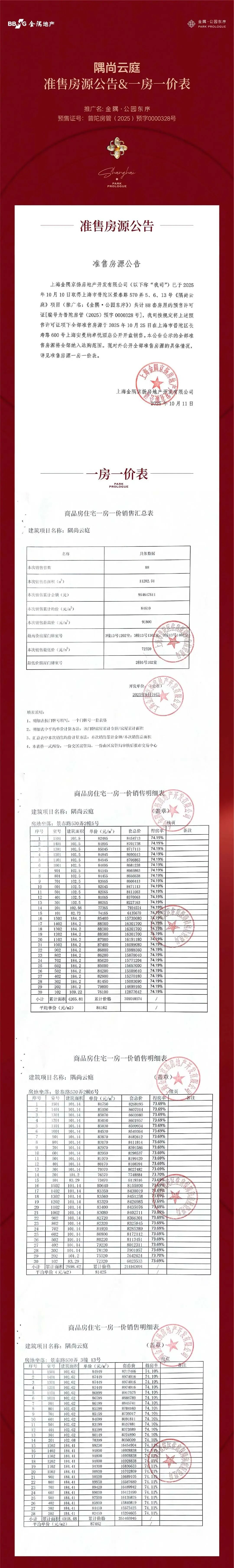 一房一价表