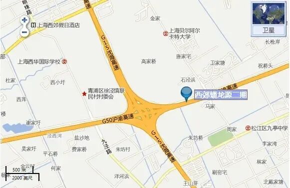 位置图