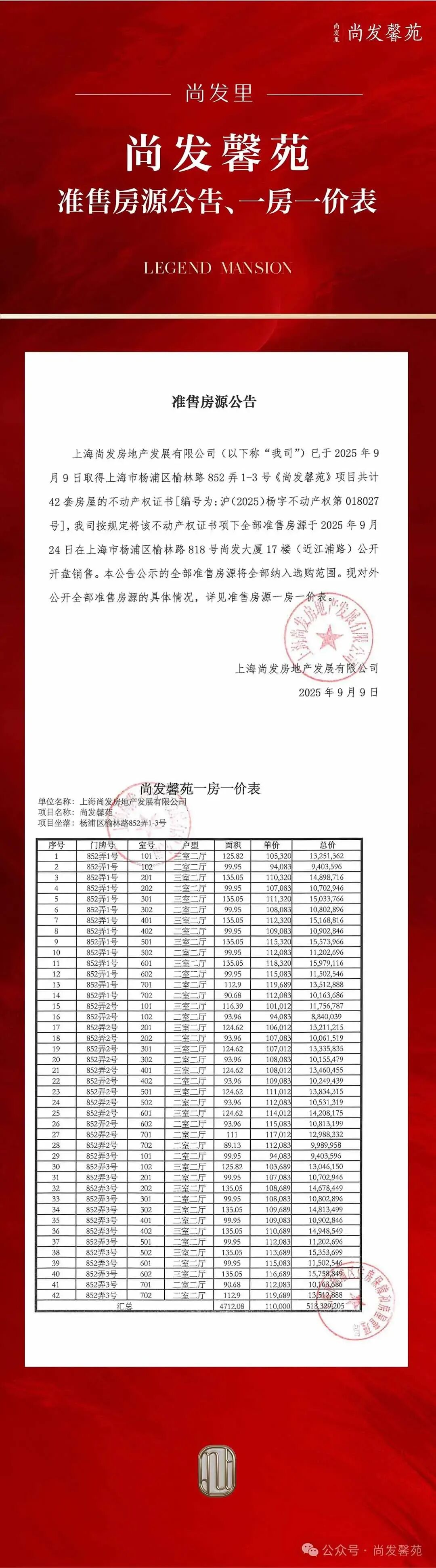 尚发馨苑-其它