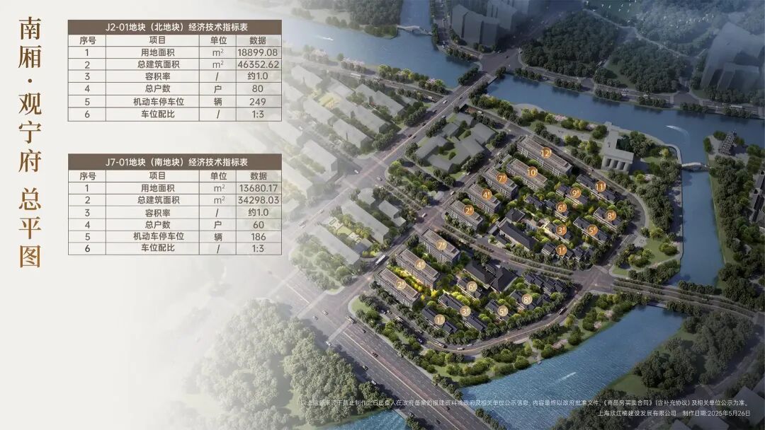 项目总平面图展示低密布局