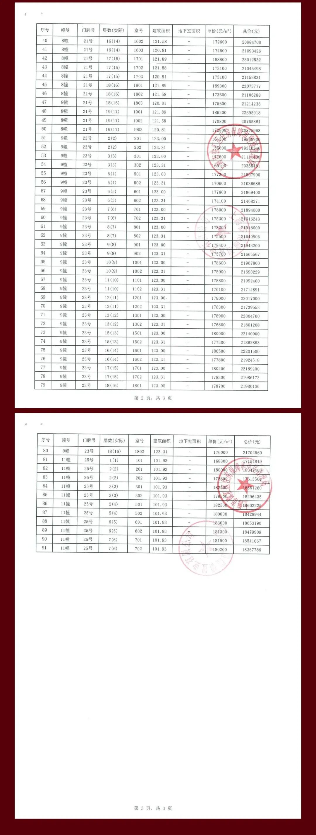 嘉佰道·徐汇一房一价表