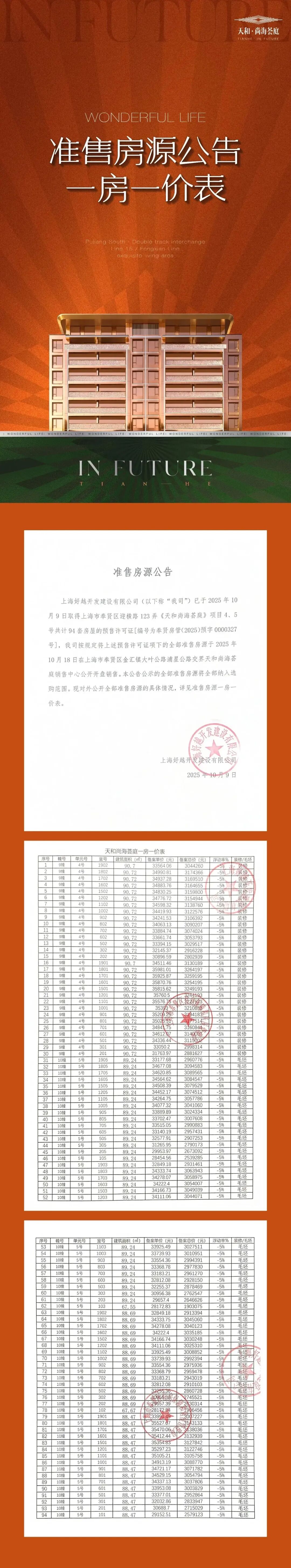 项目一房一价表示例
