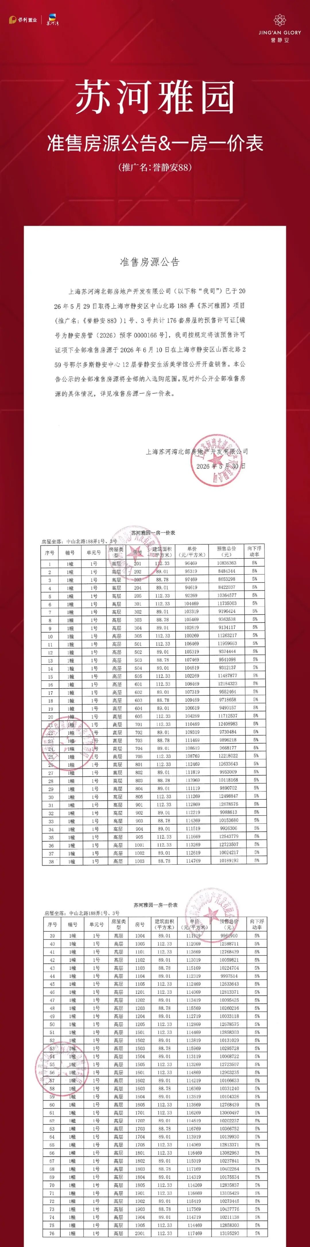 誉静安一房一价表参考