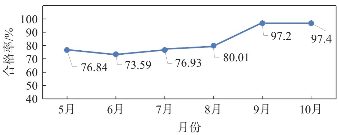 10.3969-j.issn.1000-6826.2024.11.1901-Figure12.jpg