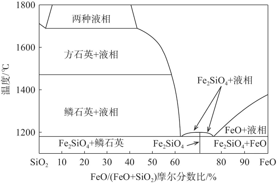 10.3969-j.issn.1000-6826.2024.09.1903-Figure4.jpg