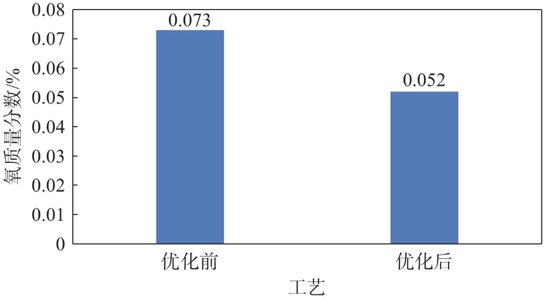 10.3969-j.issn.1000-6826.2024.11.1901-Figure3.jpg
