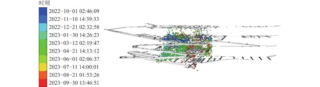 10.3969-j.issn.1000-6826.2025.03.1702-Figure2.jpg