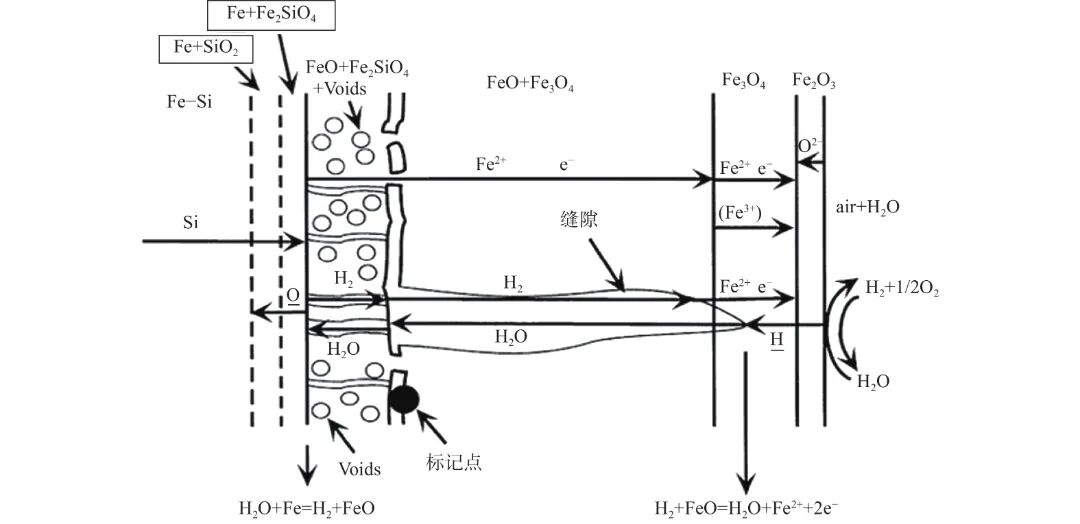 10.3969-j.issn.1000-6826.2024.09.1903-Figure9.jpg