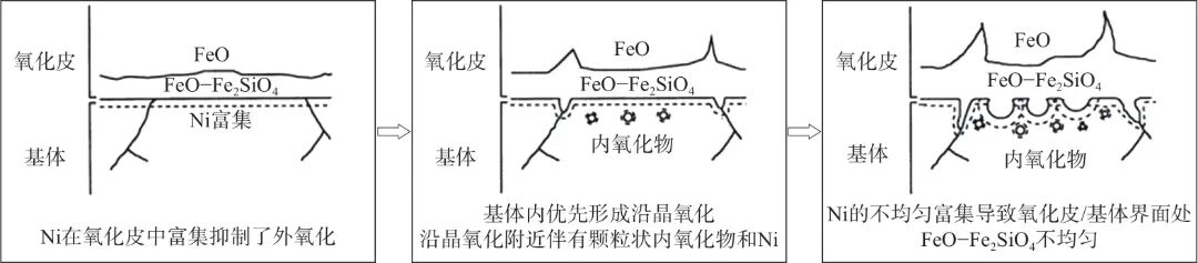 10.3969-j.issn.1000-6826.2024.09.1903-Figure11.jpg